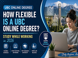 How Flexible Is a UBC Online Degree Study While Working Banner-1