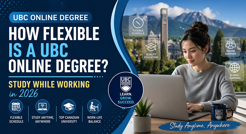 How Flexible Is a UBC Online Degree Study While Working Banner