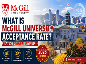 McGill University Acceptance Rate 2026 Infographic Cover-1