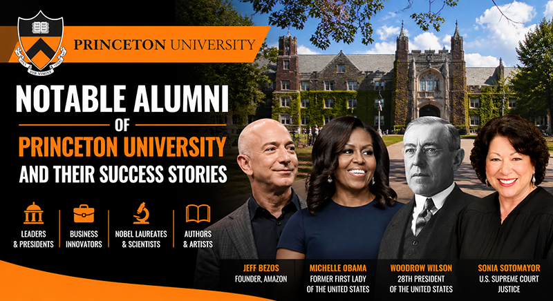 Princeton University Notable Alumni Success Stories Banner