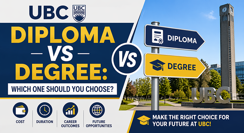 UBC Diploma vs Degree Comparison Cover Banner