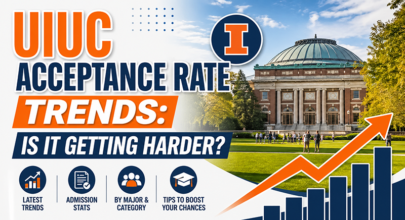 UIUC Acceptance Rate Trends Is It Getting Harder