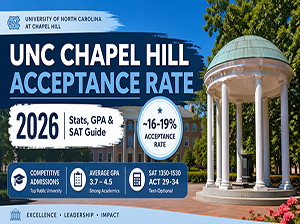 UNC Chapel Hill Acceptance Rate Stats GPA SAT Guide Banner-1