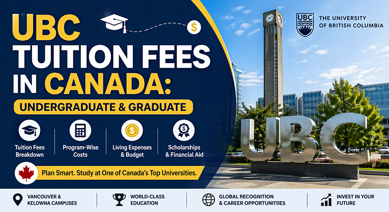 University of British Columbia Tuition Fees Guide